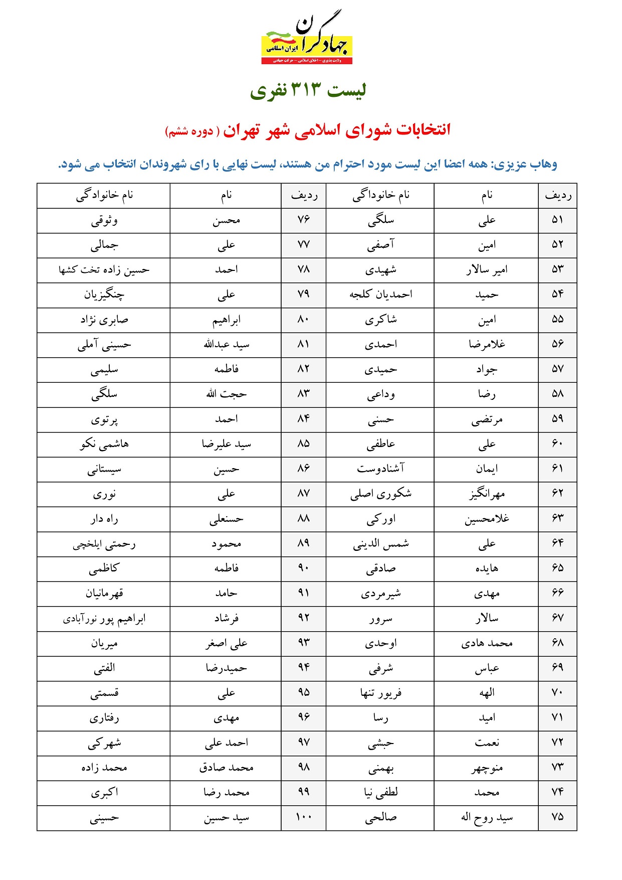 لیست شورای شهر جبهه جهادگران
